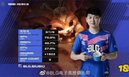 lpl 转会期最新爆料,最新爆料揭秘战队阵容大洗牌