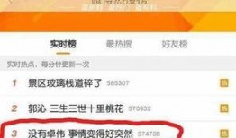 卓伟最新爆料王祖贤视频,王祖贤神秘视频曝光，真相究竟如何？