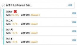 长春金宇最新爆料,揭秘企业内幕与市场动态