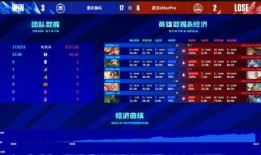 狼队小胖最新爆料微博,揭秘战队内部最新动态