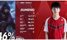 lpl 转会期最新爆料,最新爆料揭秘战队阵容大洗牌