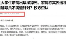 白城医学最新爆料事件,揭秘医疗行业惊人内幕