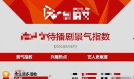 最新爆料馆,独家内幕大曝光！